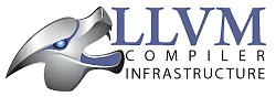 LLVM